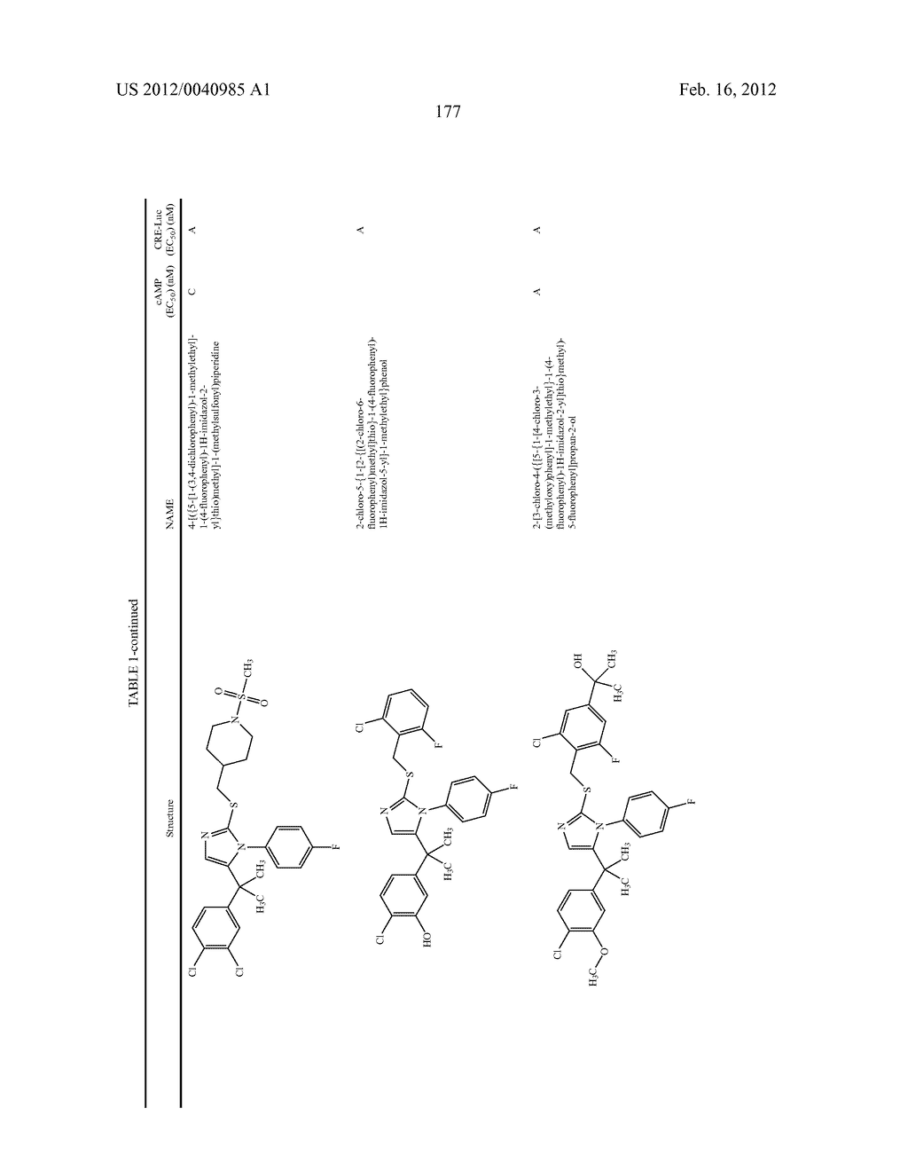 TRIAZOLE AND IMIDAZOLE DERIVATIVES FOR USE AS TGR5 AGONISTS IN THE     TREATMENT OF DIABETES AND OBESITY - diagram, schematic, and image 180