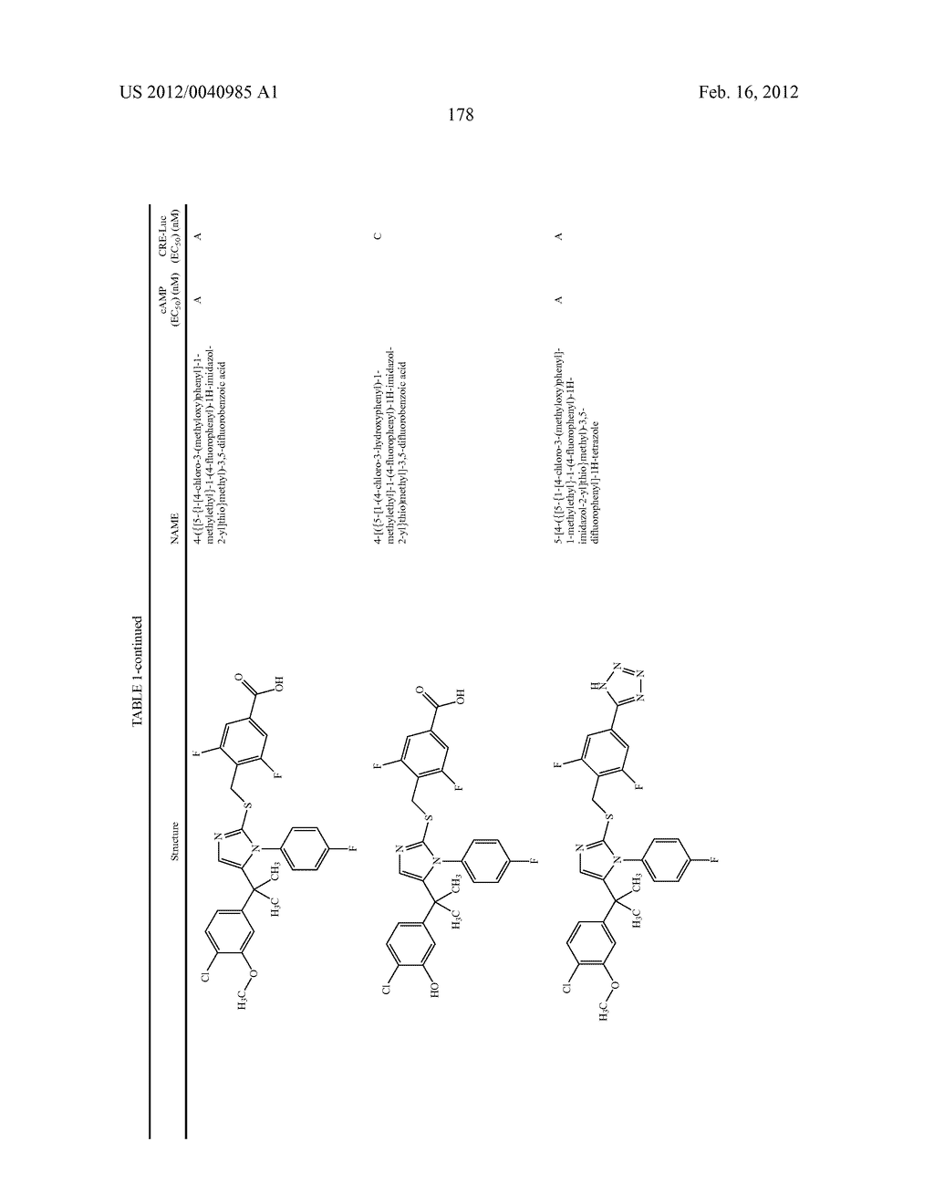 TRIAZOLE AND IMIDAZOLE DERIVATIVES FOR USE AS TGR5 AGONISTS IN THE     TREATMENT OF DIABETES AND OBESITY - diagram, schematic, and image 181