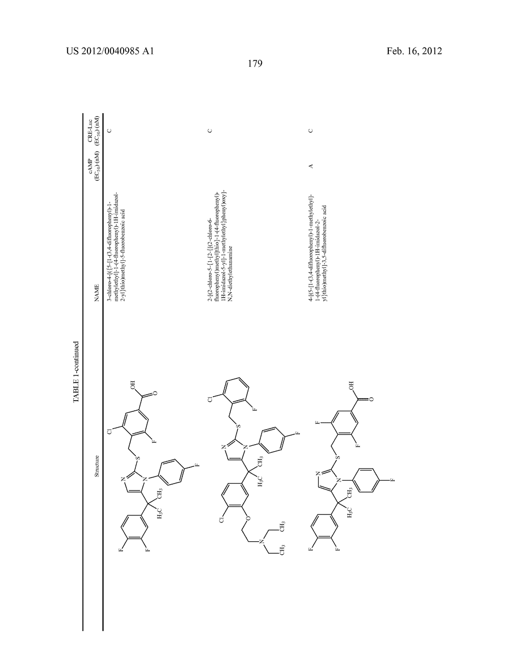 TRIAZOLE AND IMIDAZOLE DERIVATIVES FOR USE AS TGR5 AGONISTS IN THE     TREATMENT OF DIABETES AND OBESITY - diagram, schematic, and image 182