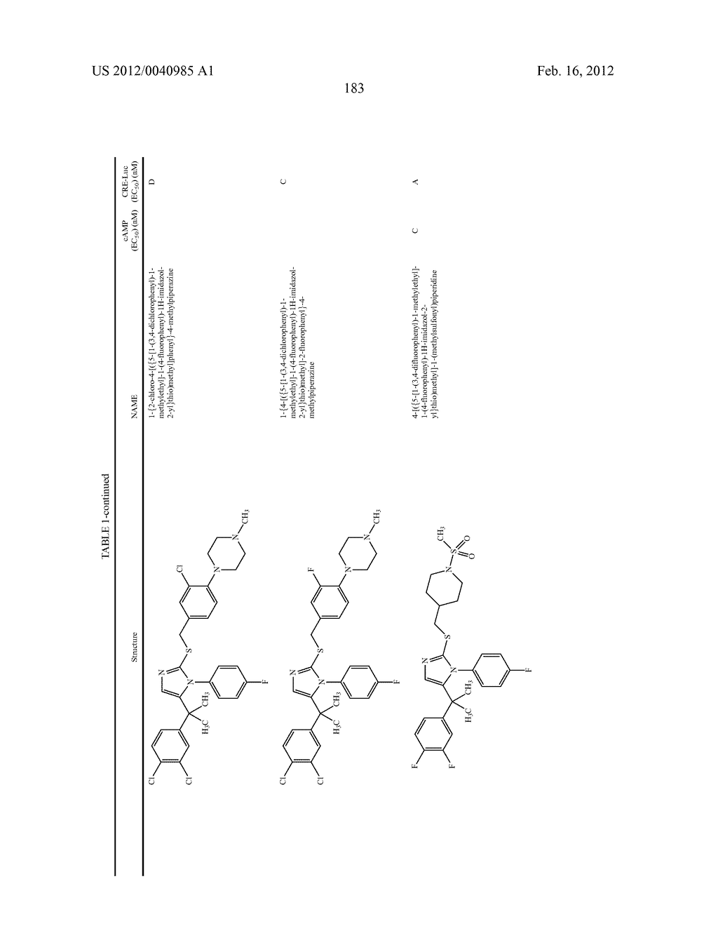 TRIAZOLE AND IMIDAZOLE DERIVATIVES FOR USE AS TGR5 AGONISTS IN THE     TREATMENT OF DIABETES AND OBESITY - diagram, schematic, and image 186
