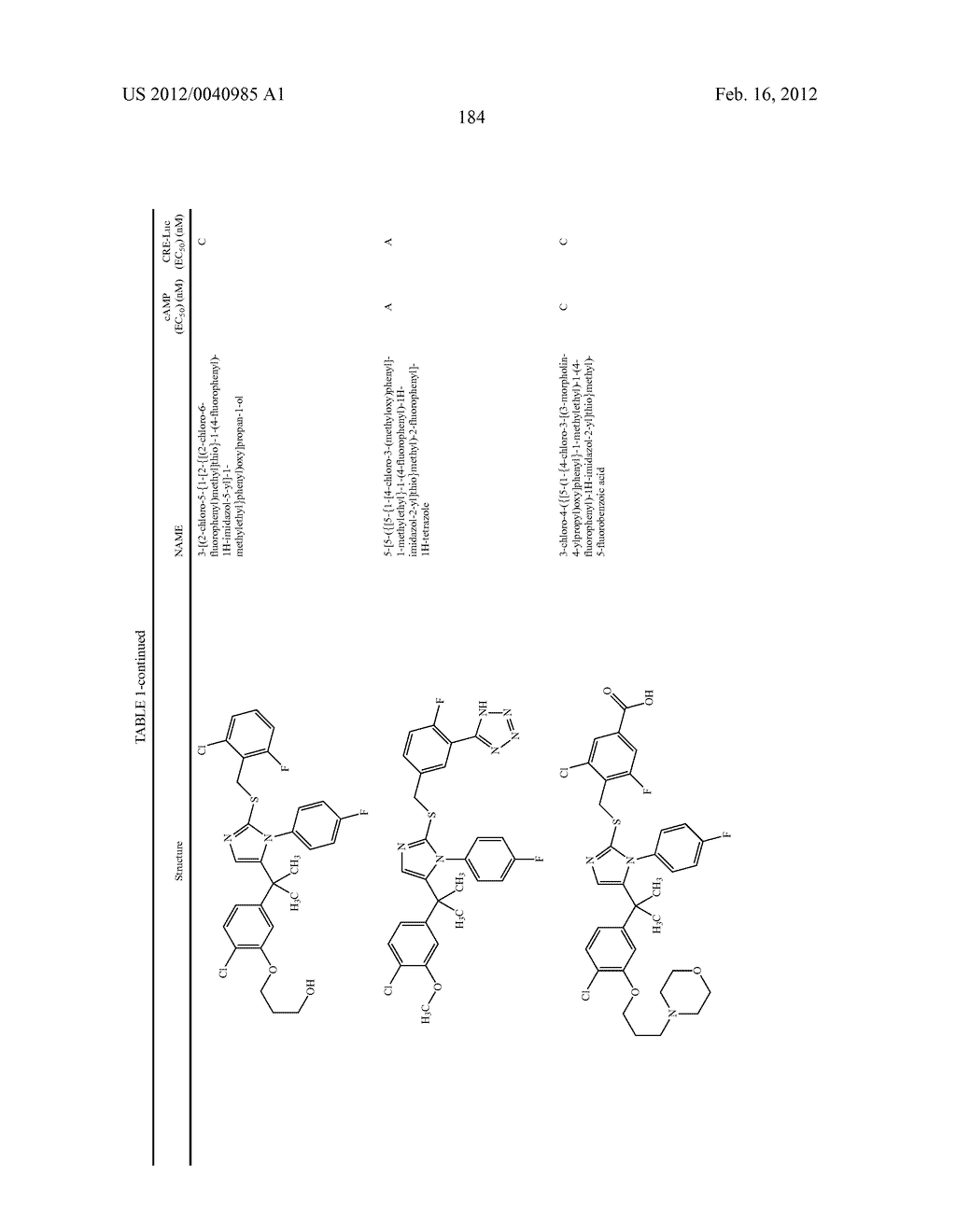 TRIAZOLE AND IMIDAZOLE DERIVATIVES FOR USE AS TGR5 AGONISTS IN THE     TREATMENT OF DIABETES AND OBESITY - diagram, schematic, and image 187