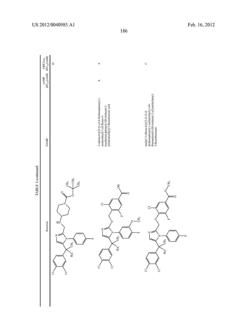 TRIAZOLE AND IMIDAZOLE DERIVATIVES FOR USE AS TGR5 AGONISTS IN THE     TREATMENT OF DIABETES AND OBESITY - diagram, schematic, and image 189