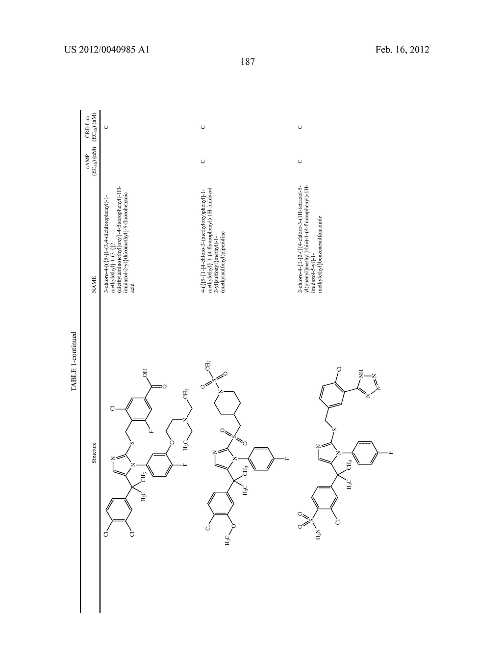 TRIAZOLE AND IMIDAZOLE DERIVATIVES FOR USE AS TGR5 AGONISTS IN THE     TREATMENT OF DIABETES AND OBESITY - diagram, schematic, and image 190