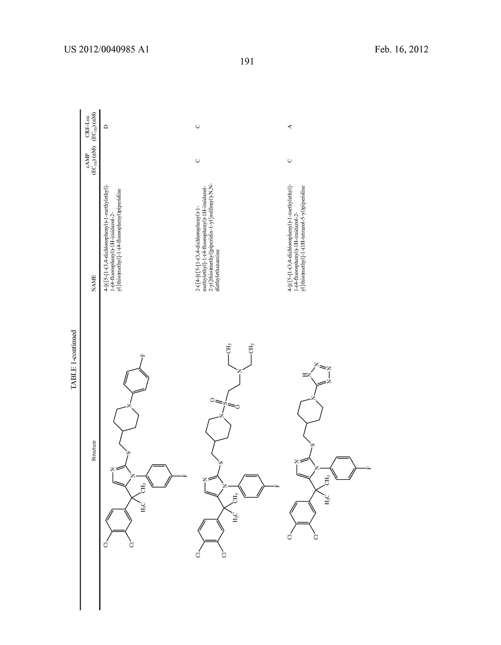 TRIAZOLE AND IMIDAZOLE DERIVATIVES FOR USE AS TGR5 AGONISTS IN THE     TREATMENT OF DIABETES AND OBESITY - diagram, schematic, and image 194