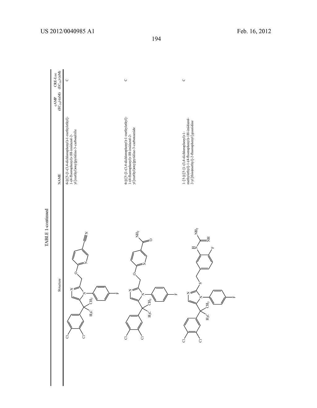 TRIAZOLE AND IMIDAZOLE DERIVATIVES FOR USE AS TGR5 AGONISTS IN THE     TREATMENT OF DIABETES AND OBESITY - diagram, schematic, and image 197