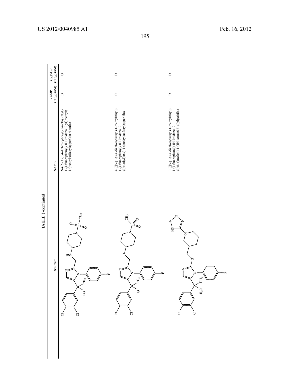 TRIAZOLE AND IMIDAZOLE DERIVATIVES FOR USE AS TGR5 AGONISTS IN THE     TREATMENT OF DIABETES AND OBESITY - diagram, schematic, and image 198