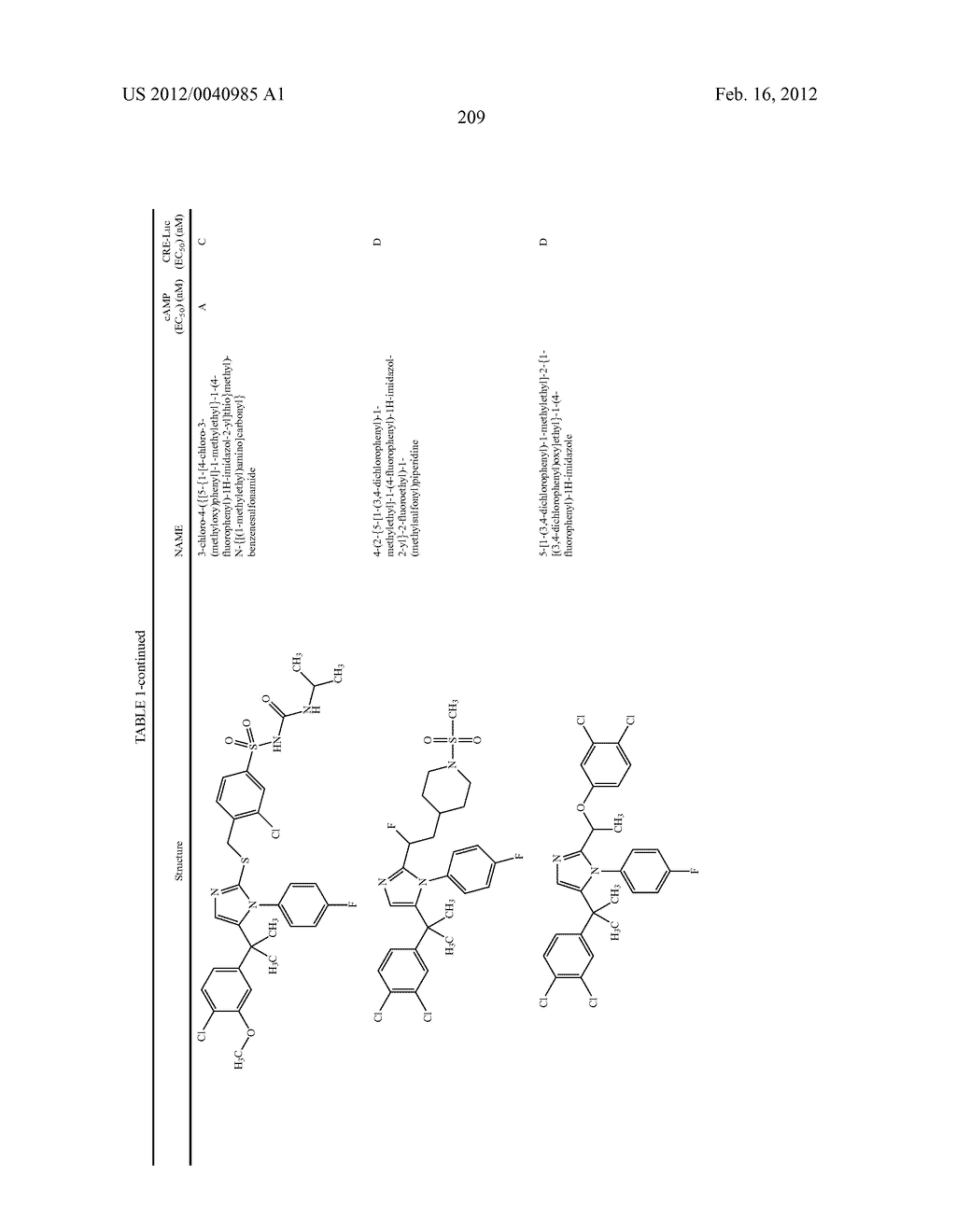 TRIAZOLE AND IMIDAZOLE DERIVATIVES FOR USE AS TGR5 AGONISTS IN THE     TREATMENT OF DIABETES AND OBESITY - diagram, schematic, and image 212