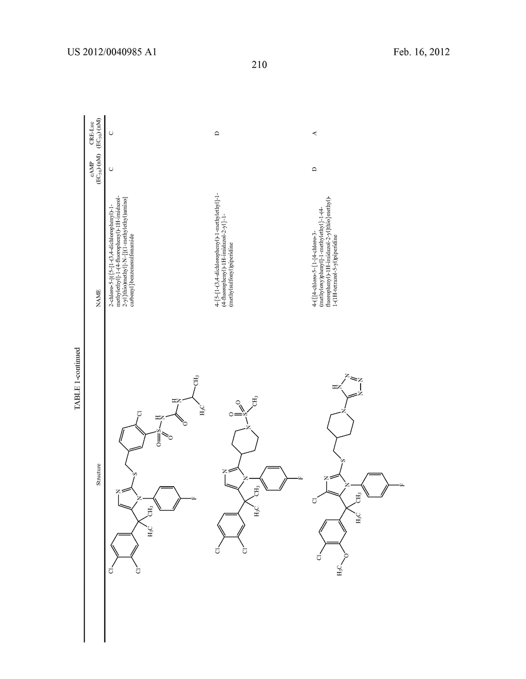 TRIAZOLE AND IMIDAZOLE DERIVATIVES FOR USE AS TGR5 AGONISTS IN THE     TREATMENT OF DIABETES AND OBESITY - diagram, schematic, and image 213