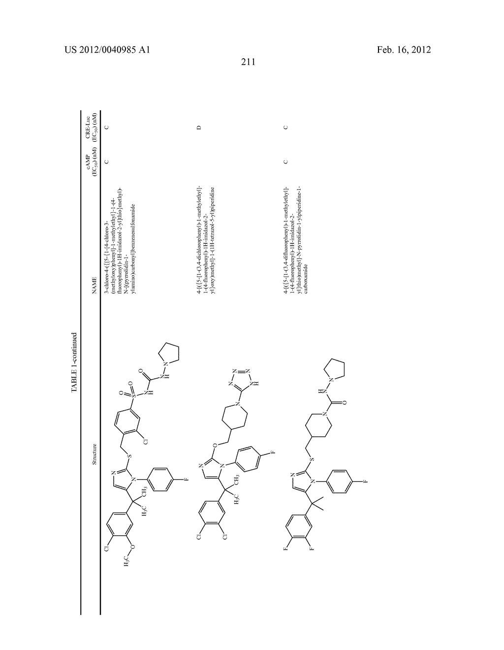 TRIAZOLE AND IMIDAZOLE DERIVATIVES FOR USE AS TGR5 AGONISTS IN THE     TREATMENT OF DIABETES AND OBESITY - diagram, schematic, and image 214