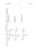 TRIAZOLE AND IMIDAZOLE DERIVATIVES FOR USE AS TGR5 AGONISTS IN THE     TREATMENT OF DIABETES AND OBESITY diagram and image