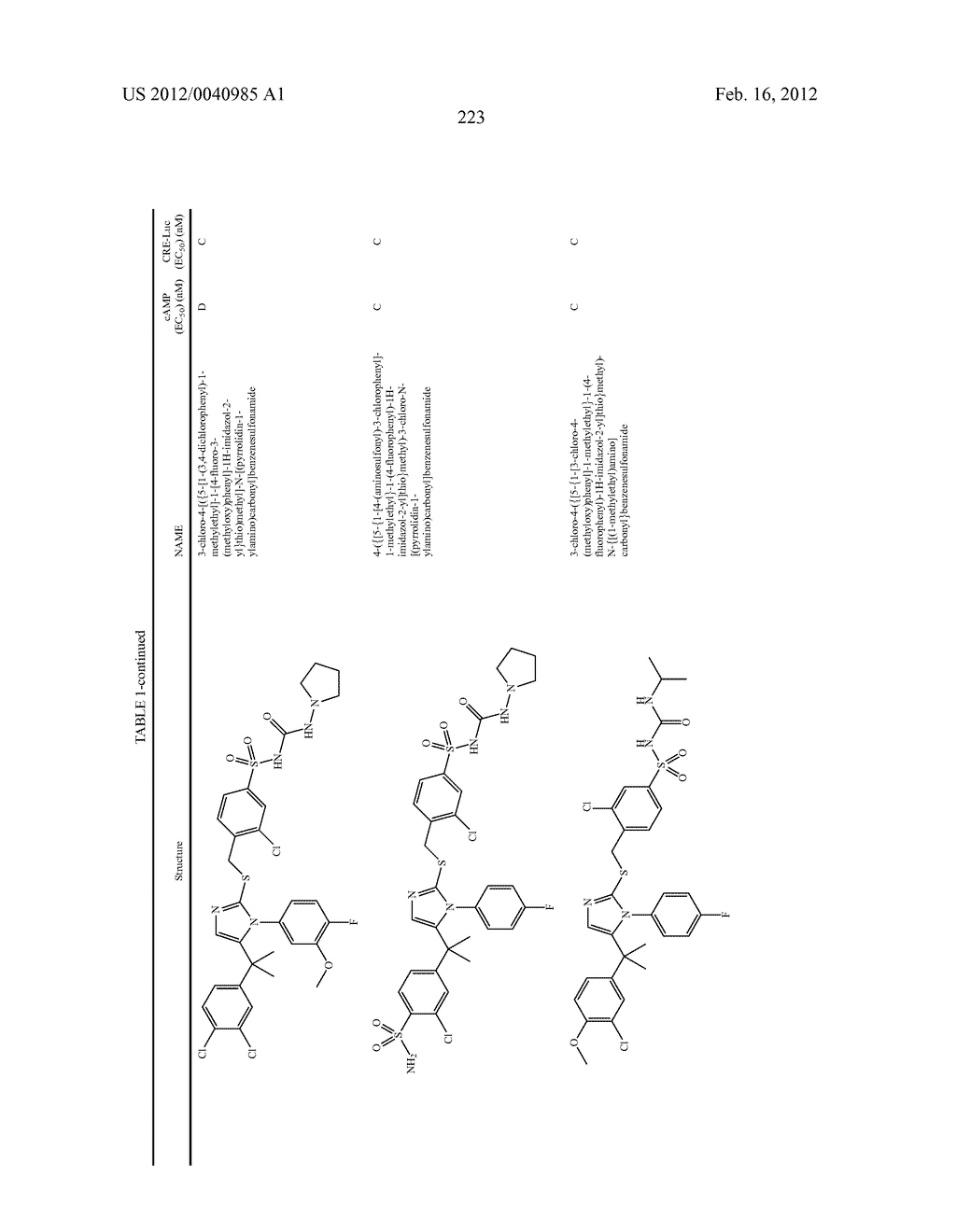 TRIAZOLE AND IMIDAZOLE DERIVATIVES FOR USE AS TGR5 AGONISTS IN THE     TREATMENT OF DIABETES AND OBESITY - diagram, schematic, and image 226