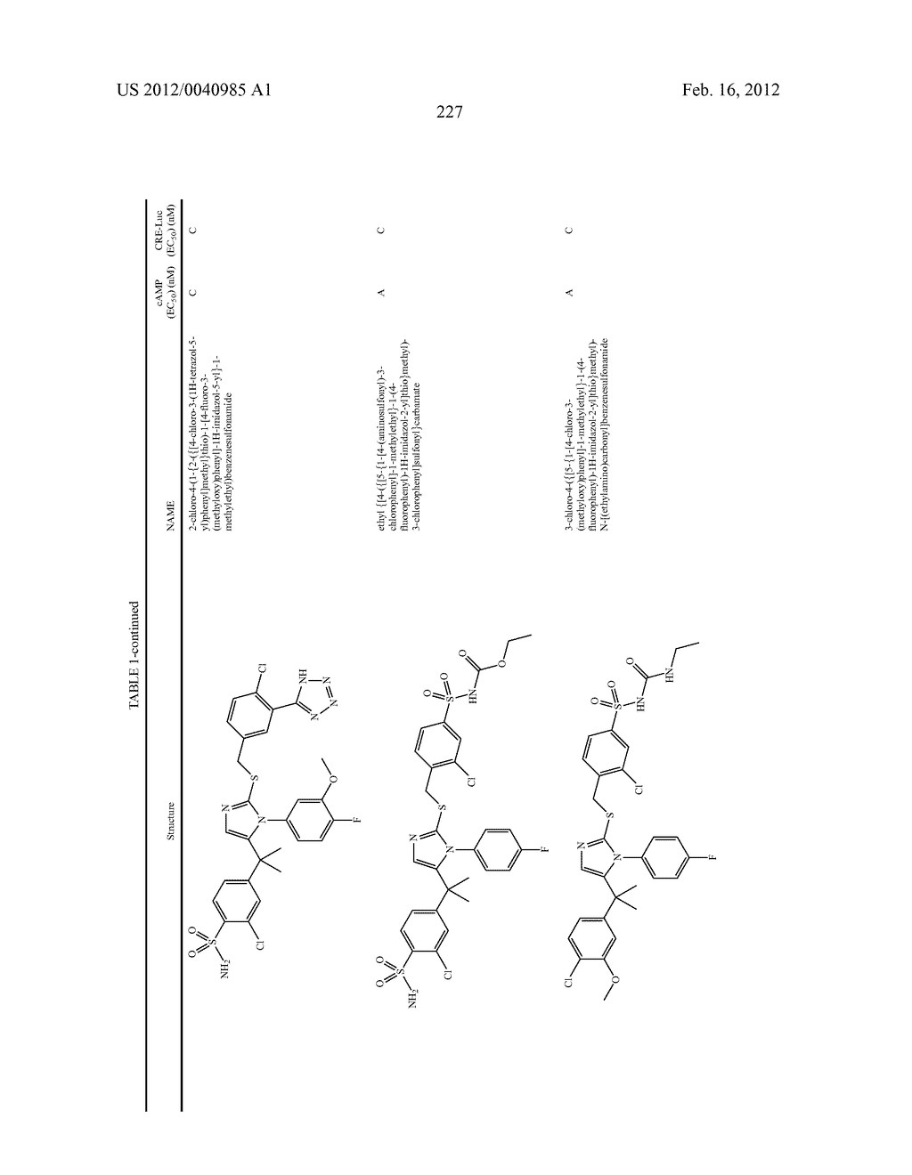 TRIAZOLE AND IMIDAZOLE DERIVATIVES FOR USE AS TGR5 AGONISTS IN THE     TREATMENT OF DIABETES AND OBESITY - diagram, schematic, and image 230