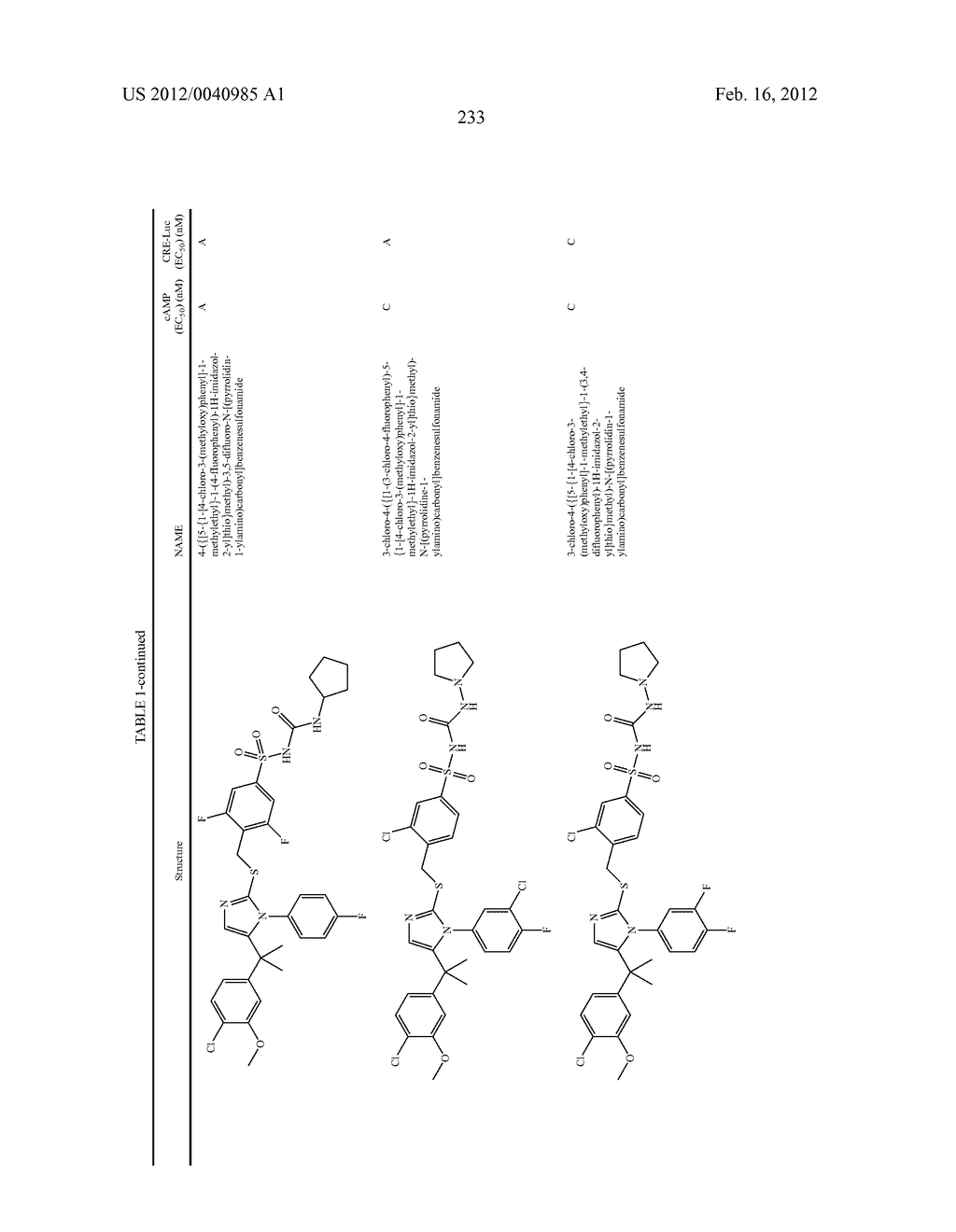 TRIAZOLE AND IMIDAZOLE DERIVATIVES FOR USE AS TGR5 AGONISTS IN THE     TREATMENT OF DIABETES AND OBESITY - diagram, schematic, and image 236