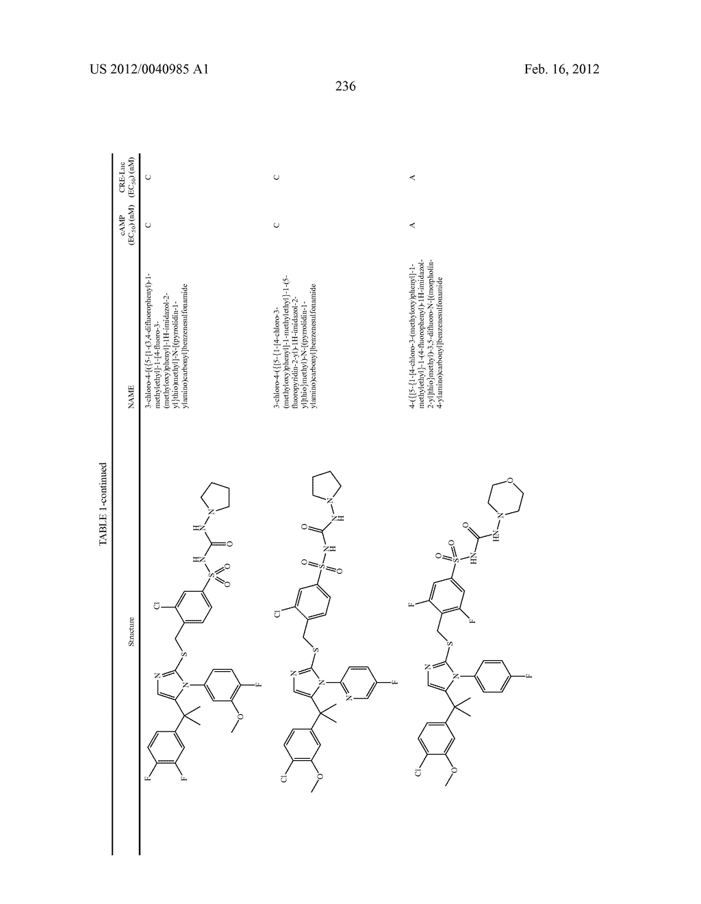 TRIAZOLE AND IMIDAZOLE DERIVATIVES FOR USE AS TGR5 AGONISTS IN THE     TREATMENT OF DIABETES AND OBESITY - diagram, schematic, and image 239