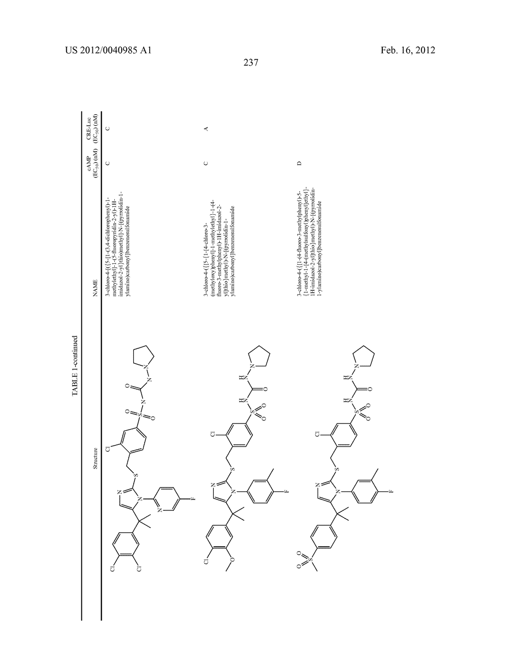 TRIAZOLE AND IMIDAZOLE DERIVATIVES FOR USE AS TGR5 AGONISTS IN THE     TREATMENT OF DIABETES AND OBESITY - diagram, schematic, and image 240