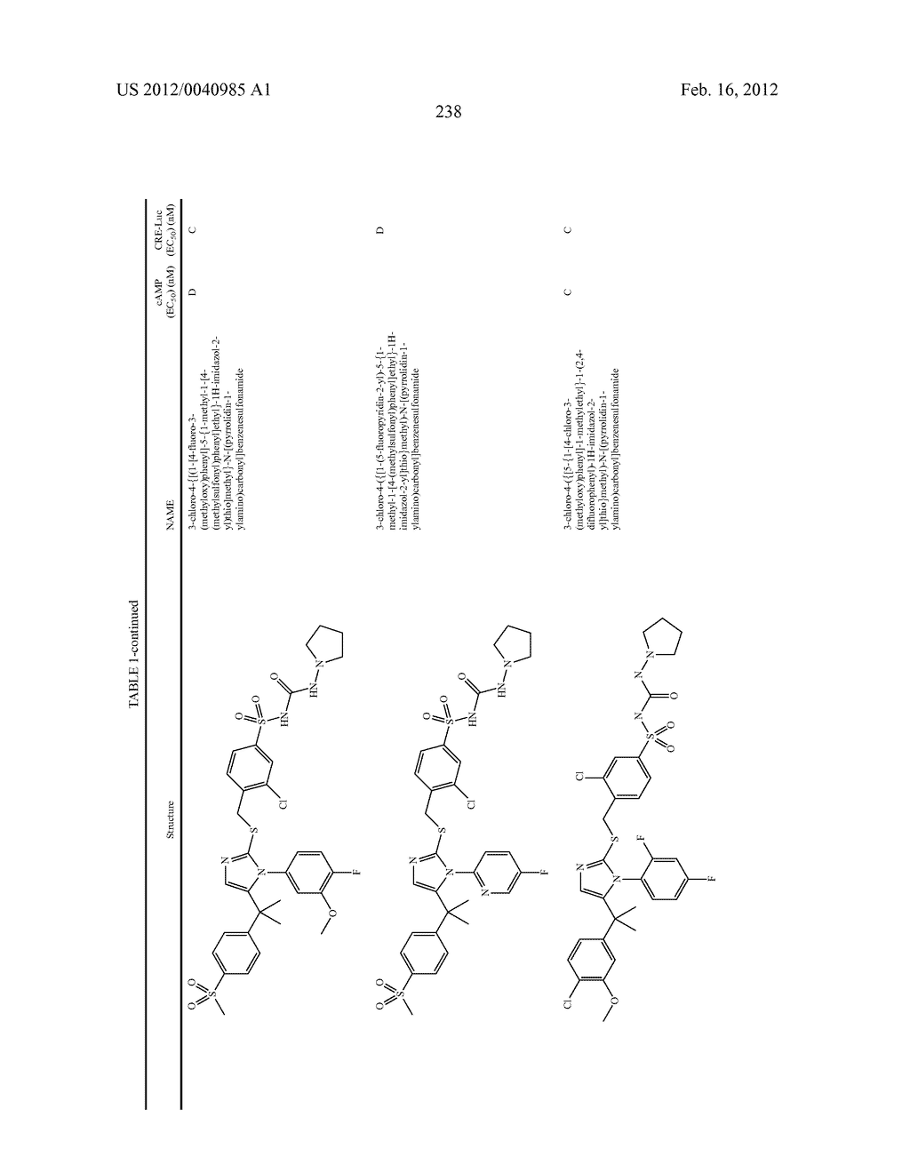 TRIAZOLE AND IMIDAZOLE DERIVATIVES FOR USE AS TGR5 AGONISTS IN THE     TREATMENT OF DIABETES AND OBESITY - diagram, schematic, and image 241