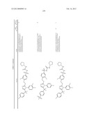 TRIAZOLE AND IMIDAZOLE DERIVATIVES FOR USE AS TGR5 AGONISTS IN THE     TREATMENT OF DIABETES AND OBESITY diagram and image