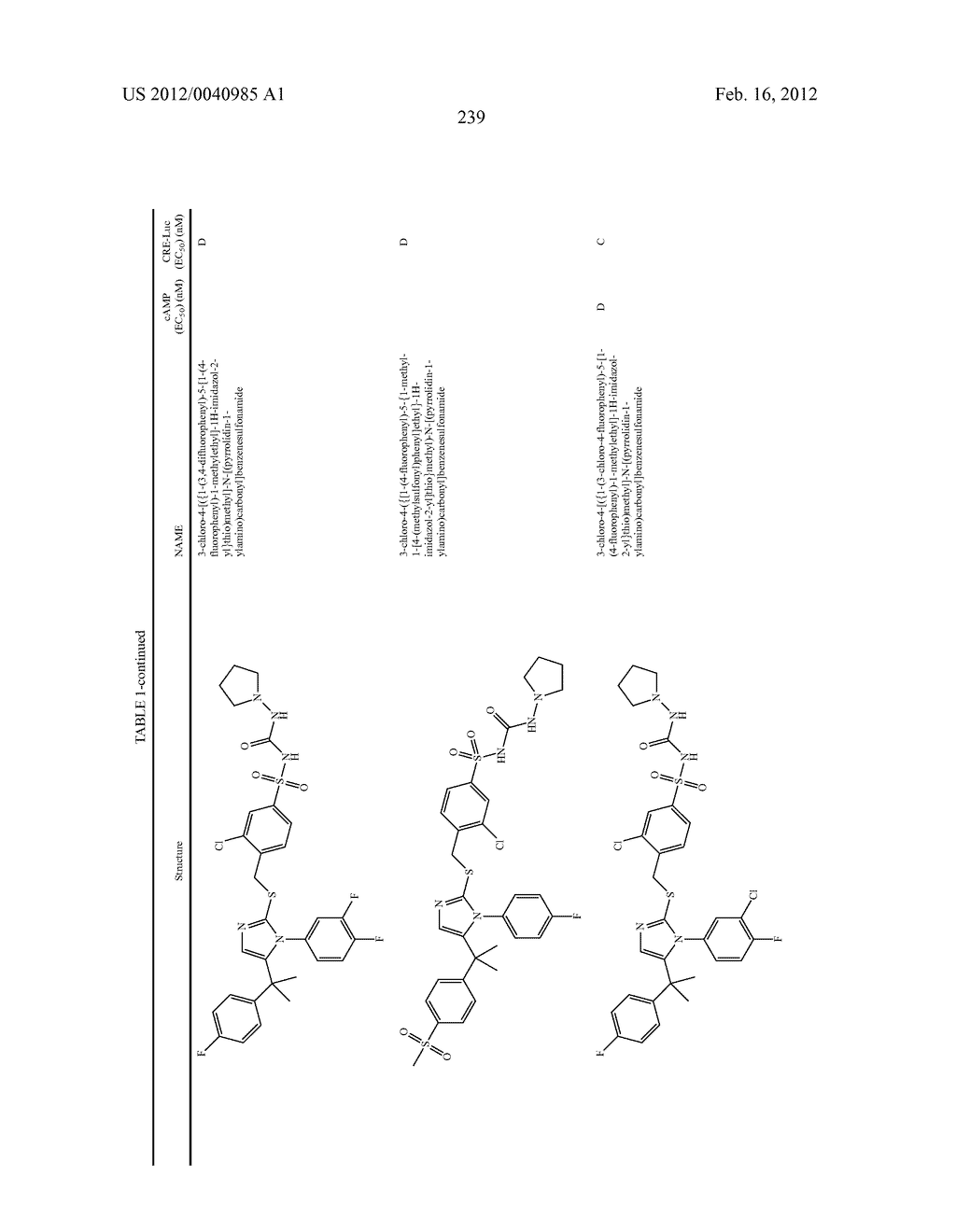 TRIAZOLE AND IMIDAZOLE DERIVATIVES FOR USE AS TGR5 AGONISTS IN THE     TREATMENT OF DIABETES AND OBESITY - diagram, schematic, and image 242