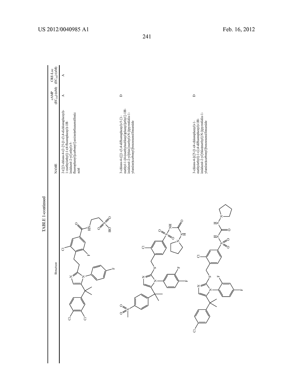 TRIAZOLE AND IMIDAZOLE DERIVATIVES FOR USE AS TGR5 AGONISTS IN THE     TREATMENT OF DIABETES AND OBESITY - diagram, schematic, and image 244
