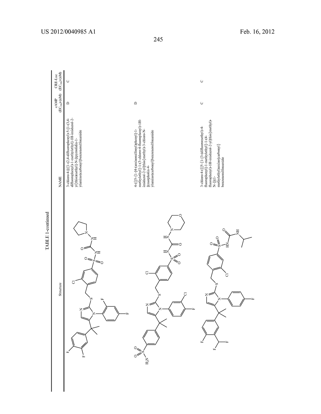 TRIAZOLE AND IMIDAZOLE DERIVATIVES FOR USE AS TGR5 AGONISTS IN THE     TREATMENT OF DIABETES AND OBESITY - diagram, schematic, and image 248