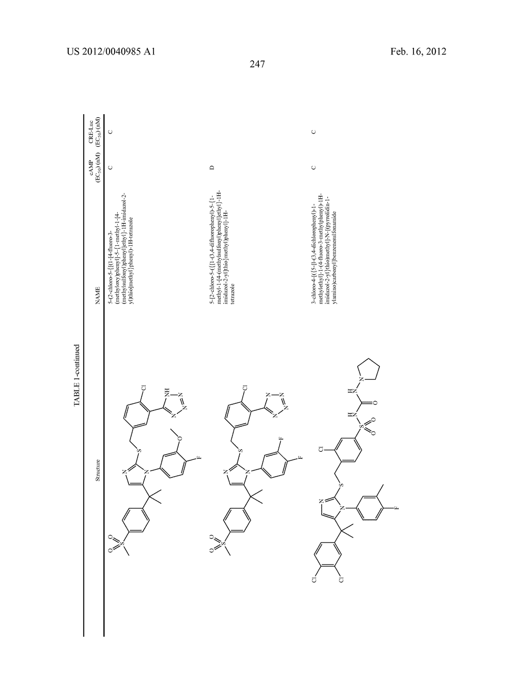 TRIAZOLE AND IMIDAZOLE DERIVATIVES FOR USE AS TGR5 AGONISTS IN THE     TREATMENT OF DIABETES AND OBESITY - diagram, schematic, and image 250