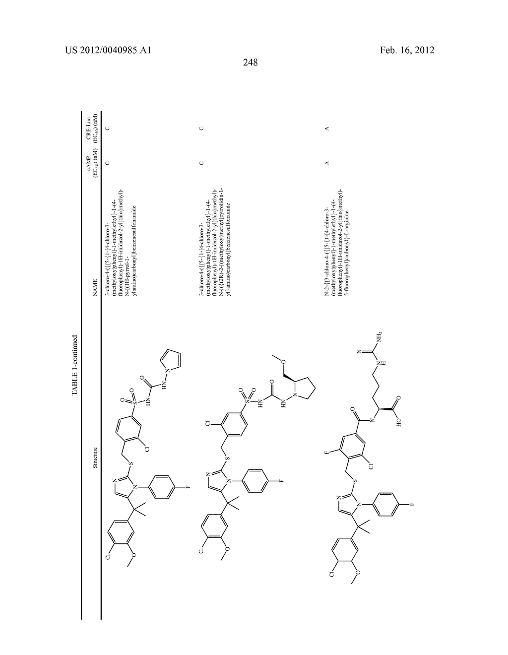 TRIAZOLE AND IMIDAZOLE DERIVATIVES FOR USE AS TGR5 AGONISTS IN THE     TREATMENT OF DIABETES AND OBESITY - diagram, schematic, and image 251