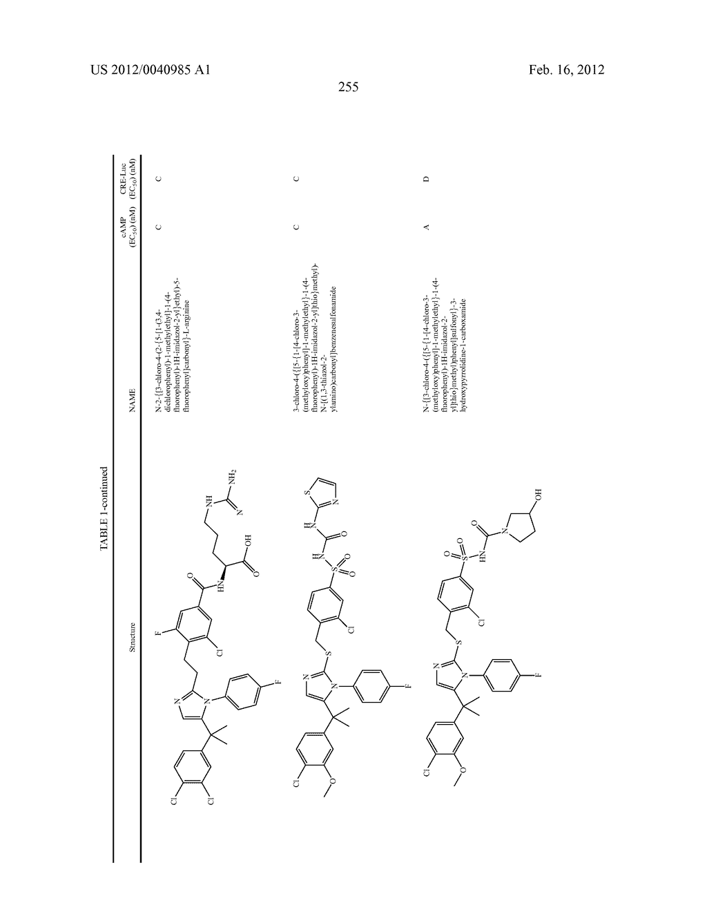 TRIAZOLE AND IMIDAZOLE DERIVATIVES FOR USE AS TGR5 AGONISTS IN THE     TREATMENT OF DIABETES AND OBESITY - diagram, schematic, and image 258