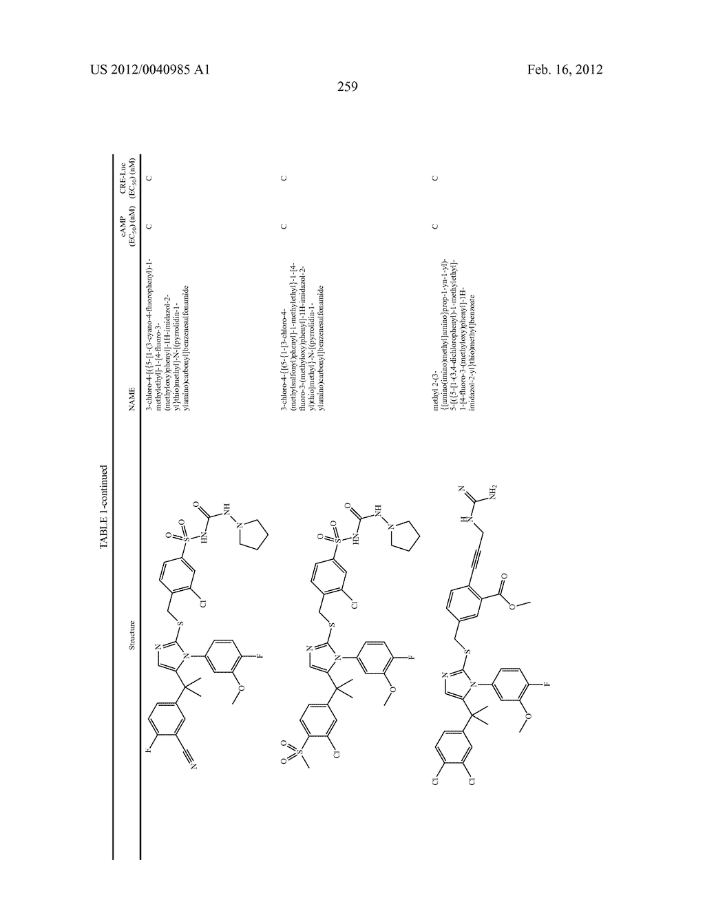 TRIAZOLE AND IMIDAZOLE DERIVATIVES FOR USE AS TGR5 AGONISTS IN THE     TREATMENT OF DIABETES AND OBESITY - diagram, schematic, and image 262