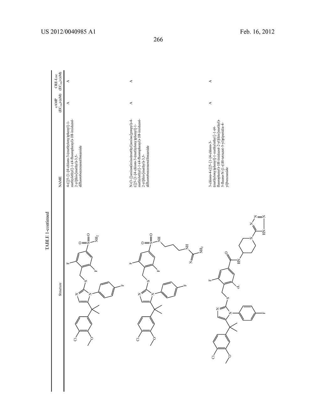 TRIAZOLE AND IMIDAZOLE DERIVATIVES FOR USE AS TGR5 AGONISTS IN THE     TREATMENT OF DIABETES AND OBESITY - diagram, schematic, and image 269