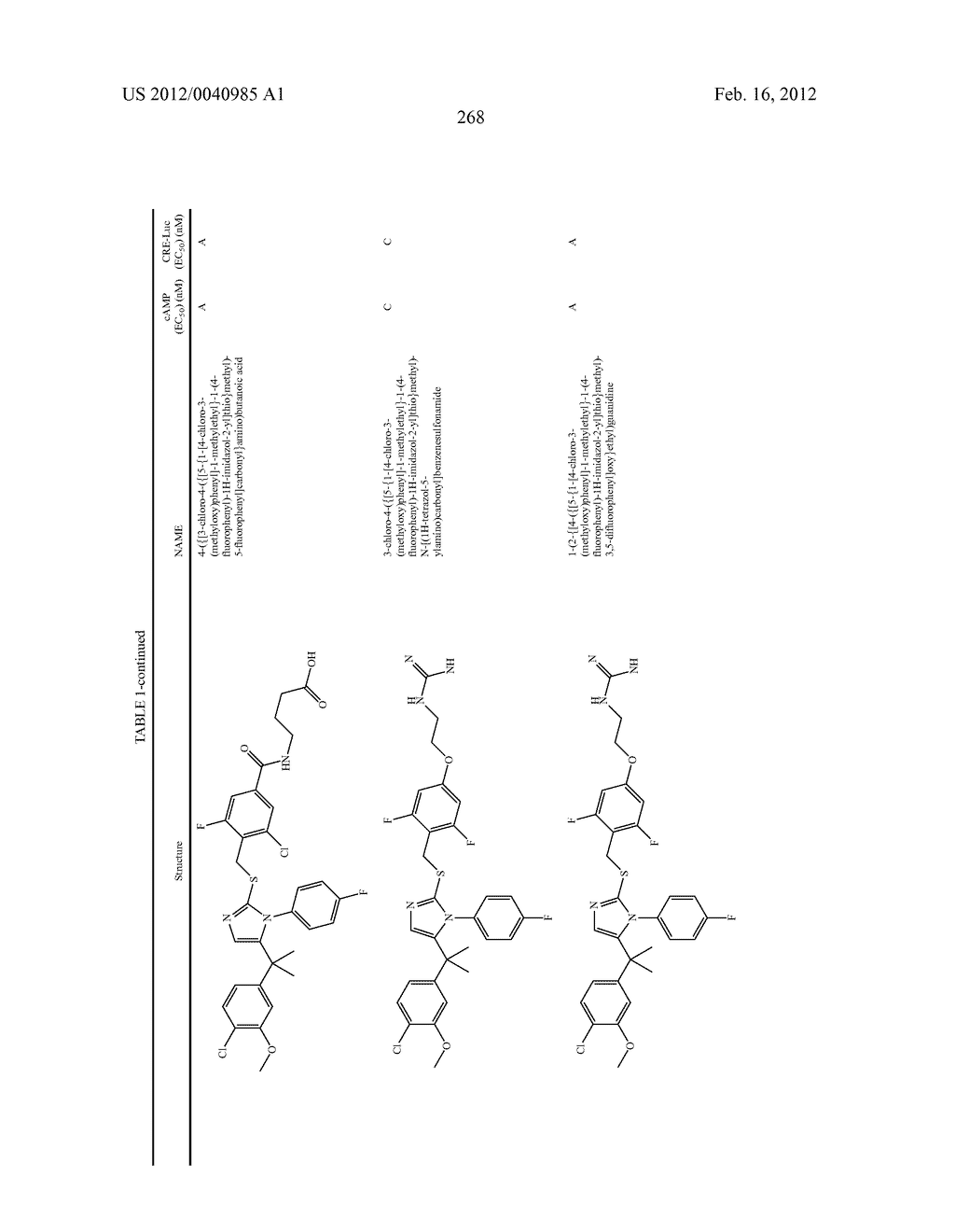 TRIAZOLE AND IMIDAZOLE DERIVATIVES FOR USE AS TGR5 AGONISTS IN THE     TREATMENT OF DIABETES AND OBESITY - diagram, schematic, and image 271