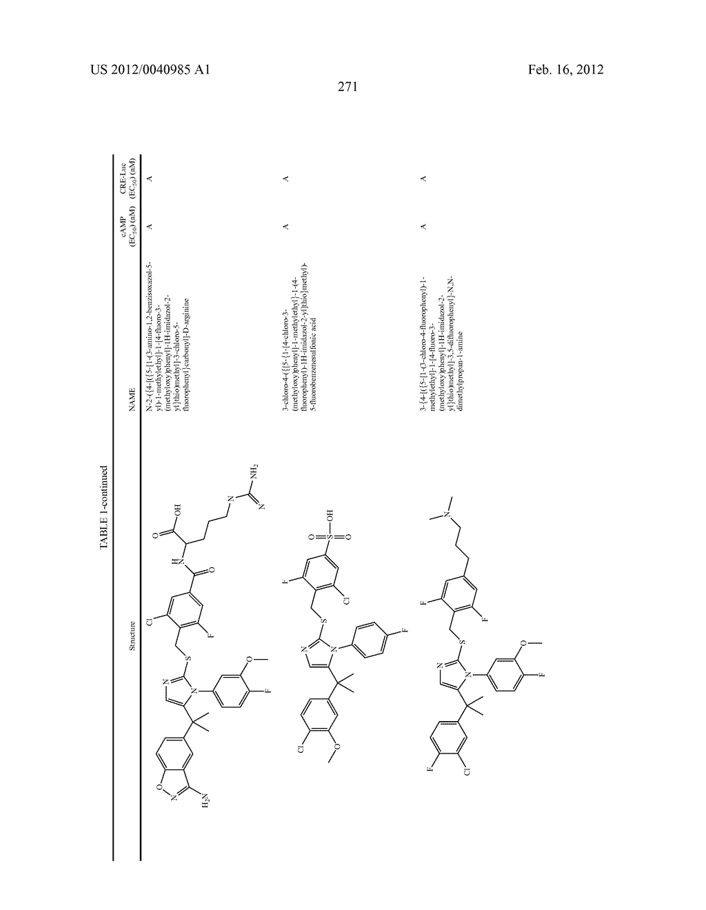TRIAZOLE AND IMIDAZOLE DERIVATIVES FOR USE AS TGR5 AGONISTS IN THE     TREATMENT OF DIABETES AND OBESITY - diagram, schematic, and image 274