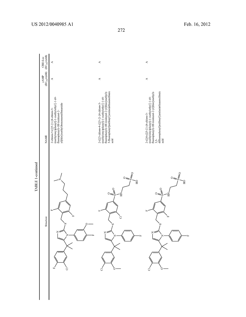 TRIAZOLE AND IMIDAZOLE DERIVATIVES FOR USE AS TGR5 AGONISTS IN THE     TREATMENT OF DIABETES AND OBESITY - diagram, schematic, and image 275