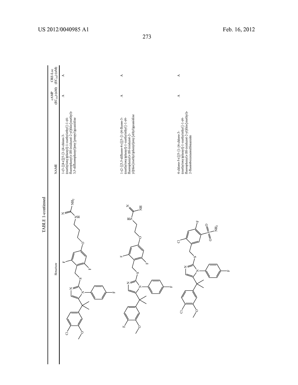 TRIAZOLE AND IMIDAZOLE DERIVATIVES FOR USE AS TGR5 AGONISTS IN THE     TREATMENT OF DIABETES AND OBESITY - diagram, schematic, and image 276