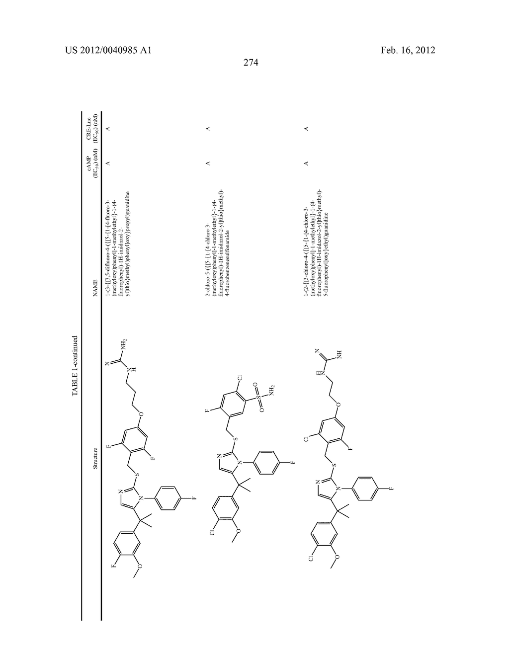 TRIAZOLE AND IMIDAZOLE DERIVATIVES FOR USE AS TGR5 AGONISTS IN THE     TREATMENT OF DIABETES AND OBESITY - diagram, schematic, and image 277