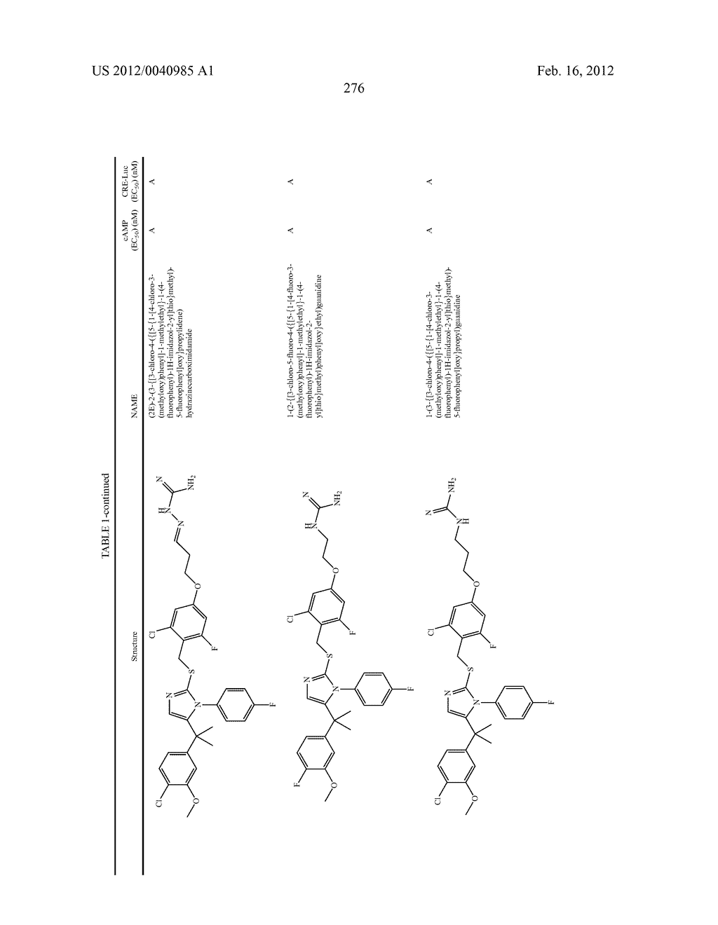 TRIAZOLE AND IMIDAZOLE DERIVATIVES FOR USE AS TGR5 AGONISTS IN THE     TREATMENT OF DIABETES AND OBESITY - diagram, schematic, and image 279