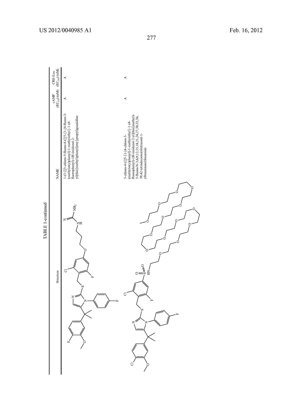 TRIAZOLE AND IMIDAZOLE DERIVATIVES FOR USE AS TGR5 AGONISTS IN THE     TREATMENT OF DIABETES AND OBESITY - diagram, schematic, and image 280