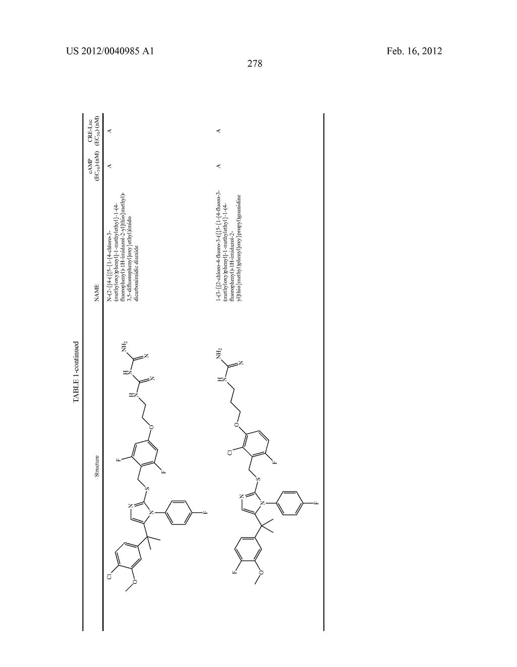 TRIAZOLE AND IMIDAZOLE DERIVATIVES FOR USE AS TGR5 AGONISTS IN THE     TREATMENT OF DIABETES AND OBESITY - diagram, schematic, and image 281