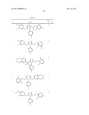 TRIAZOLE AND IMIDAZOLE DERIVATIVES FOR USE AS TGR5 AGONISTS IN THE     TREATMENT OF DIABETES AND OBESITY diagram and image