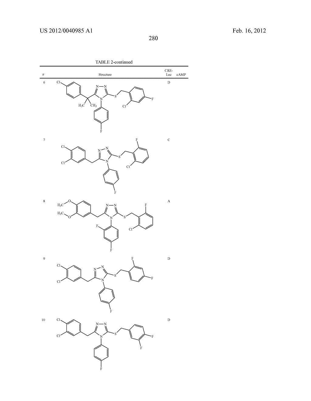 TRIAZOLE AND IMIDAZOLE DERIVATIVES FOR USE AS TGR5 AGONISTS IN THE     TREATMENT OF DIABETES AND OBESITY - diagram, schematic, and image 283