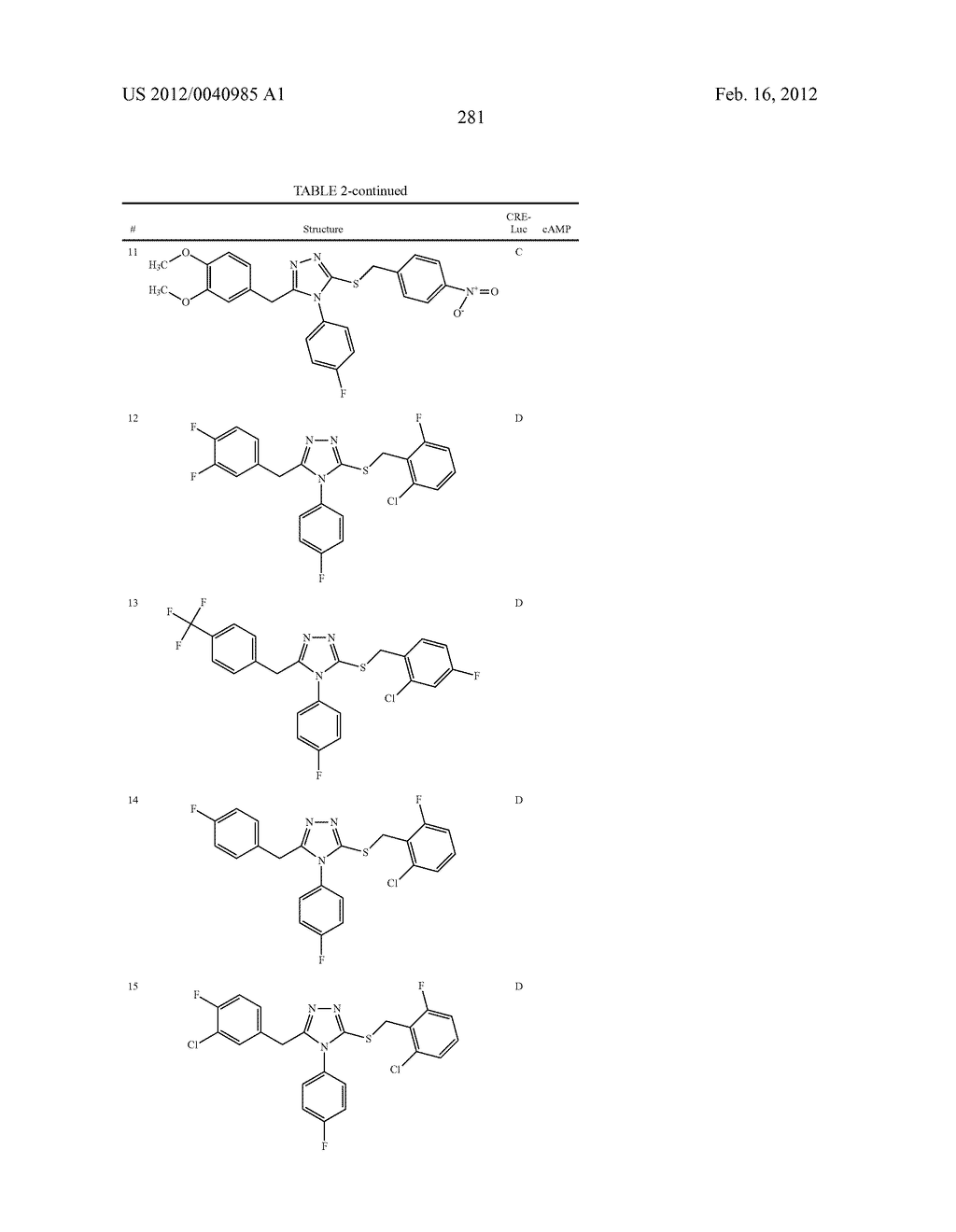 TRIAZOLE AND IMIDAZOLE DERIVATIVES FOR USE AS TGR5 AGONISTS IN THE     TREATMENT OF DIABETES AND OBESITY - diagram, schematic, and image 284