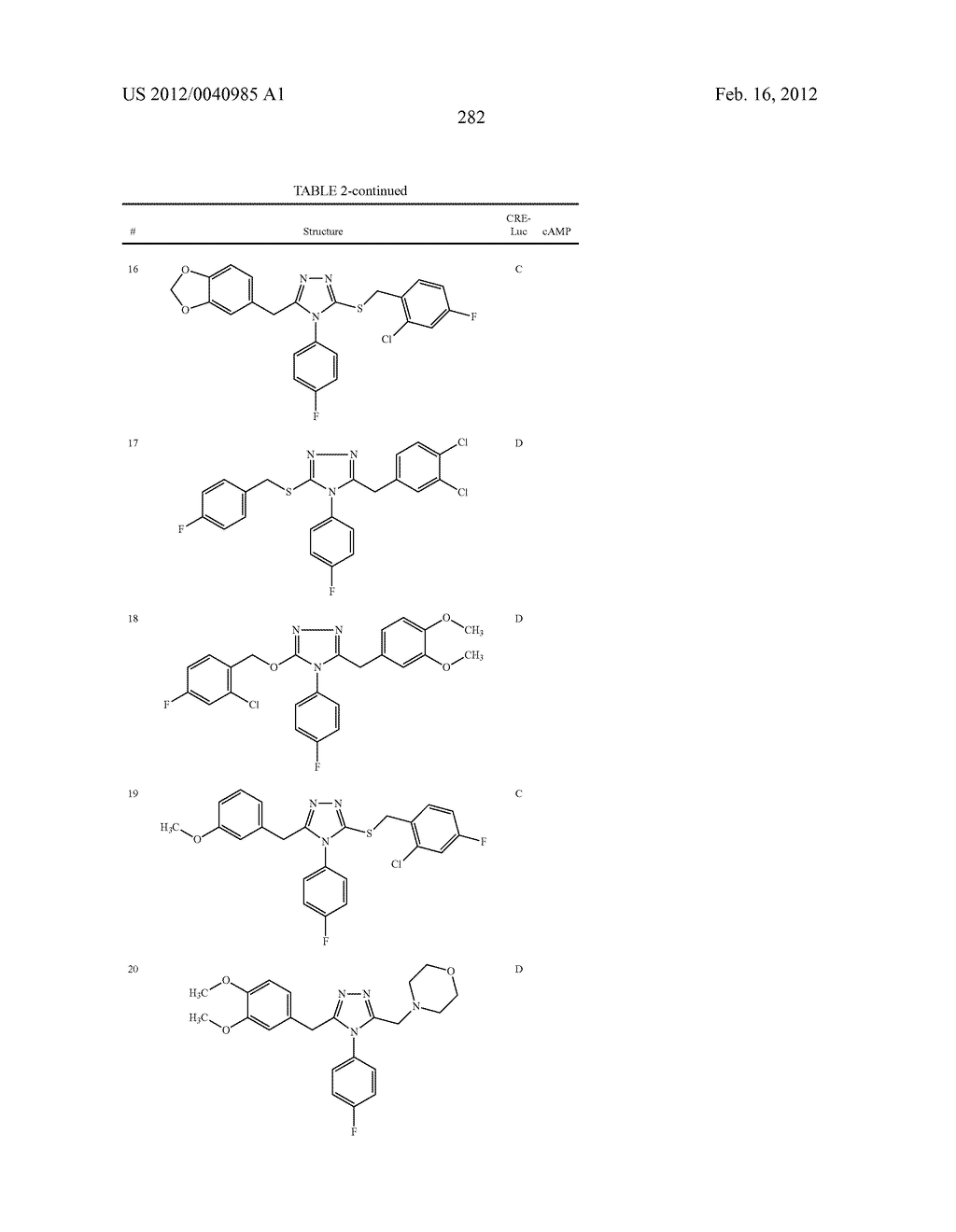 TRIAZOLE AND IMIDAZOLE DERIVATIVES FOR USE AS TGR5 AGONISTS IN THE     TREATMENT OF DIABETES AND OBESITY - diagram, schematic, and image 285