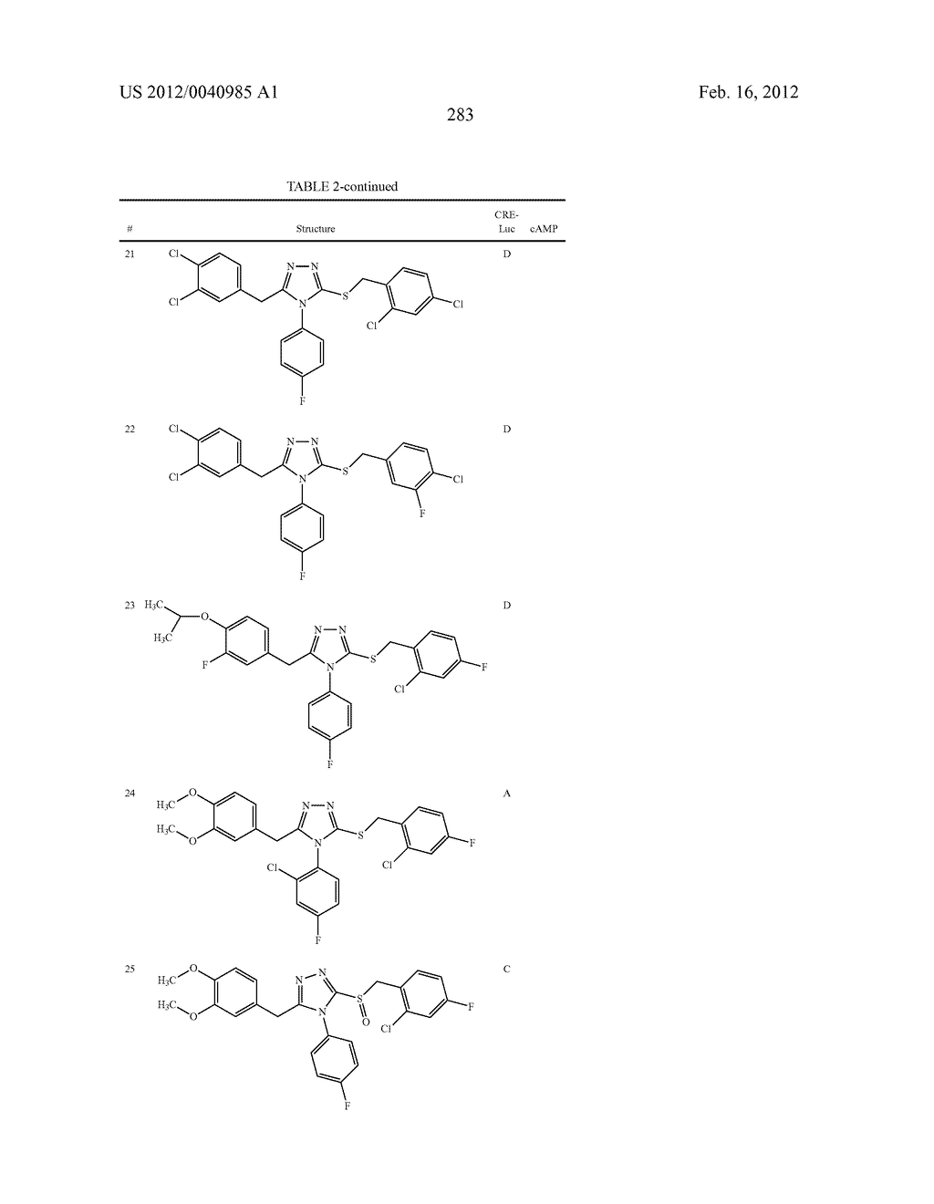 TRIAZOLE AND IMIDAZOLE DERIVATIVES FOR USE AS TGR5 AGONISTS IN THE     TREATMENT OF DIABETES AND OBESITY - diagram, schematic, and image 286