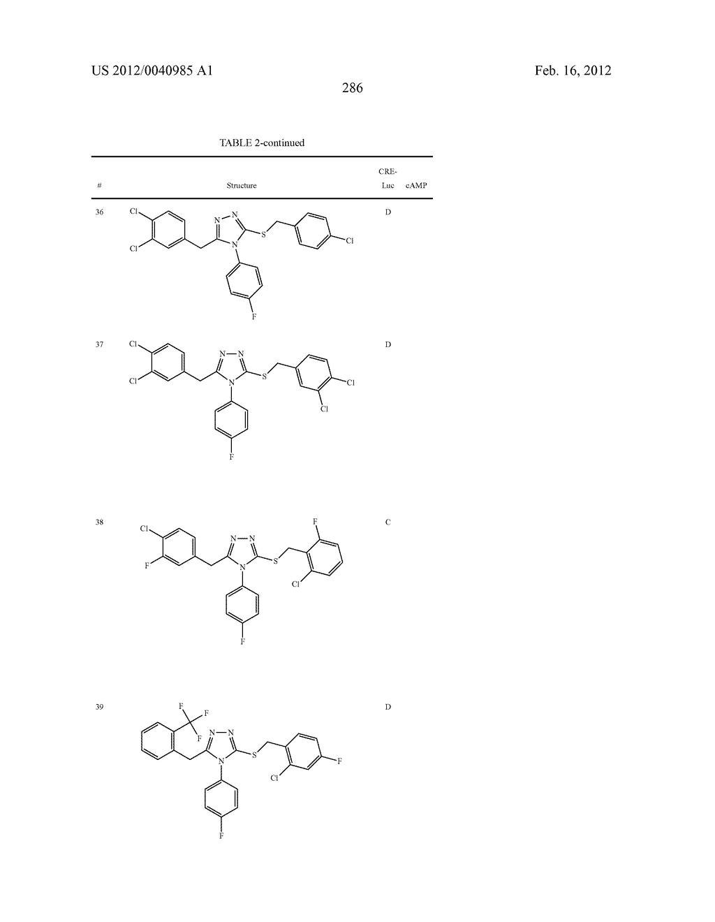 TRIAZOLE AND IMIDAZOLE DERIVATIVES FOR USE AS TGR5 AGONISTS IN THE     TREATMENT OF DIABETES AND OBESITY - diagram, schematic, and image 289