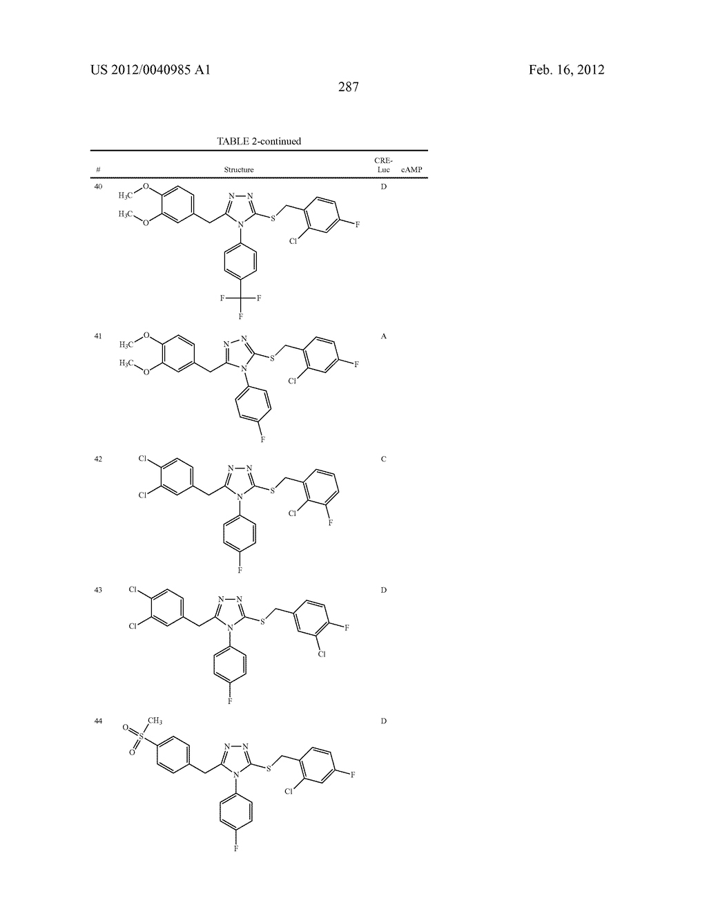 TRIAZOLE AND IMIDAZOLE DERIVATIVES FOR USE AS TGR5 AGONISTS IN THE     TREATMENT OF DIABETES AND OBESITY - diagram, schematic, and image 290