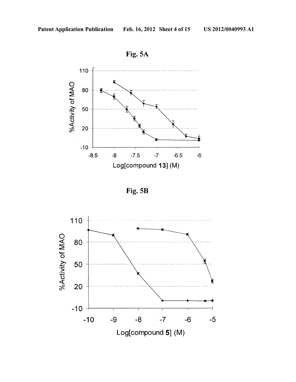 NEUROPROTECTIVE MULTIFUNCTIONAL COMPOUNDS AND PHARMACEUTICAL COMPOSITIONS     COMPRISING THEM - diagram, schematic, and image 06