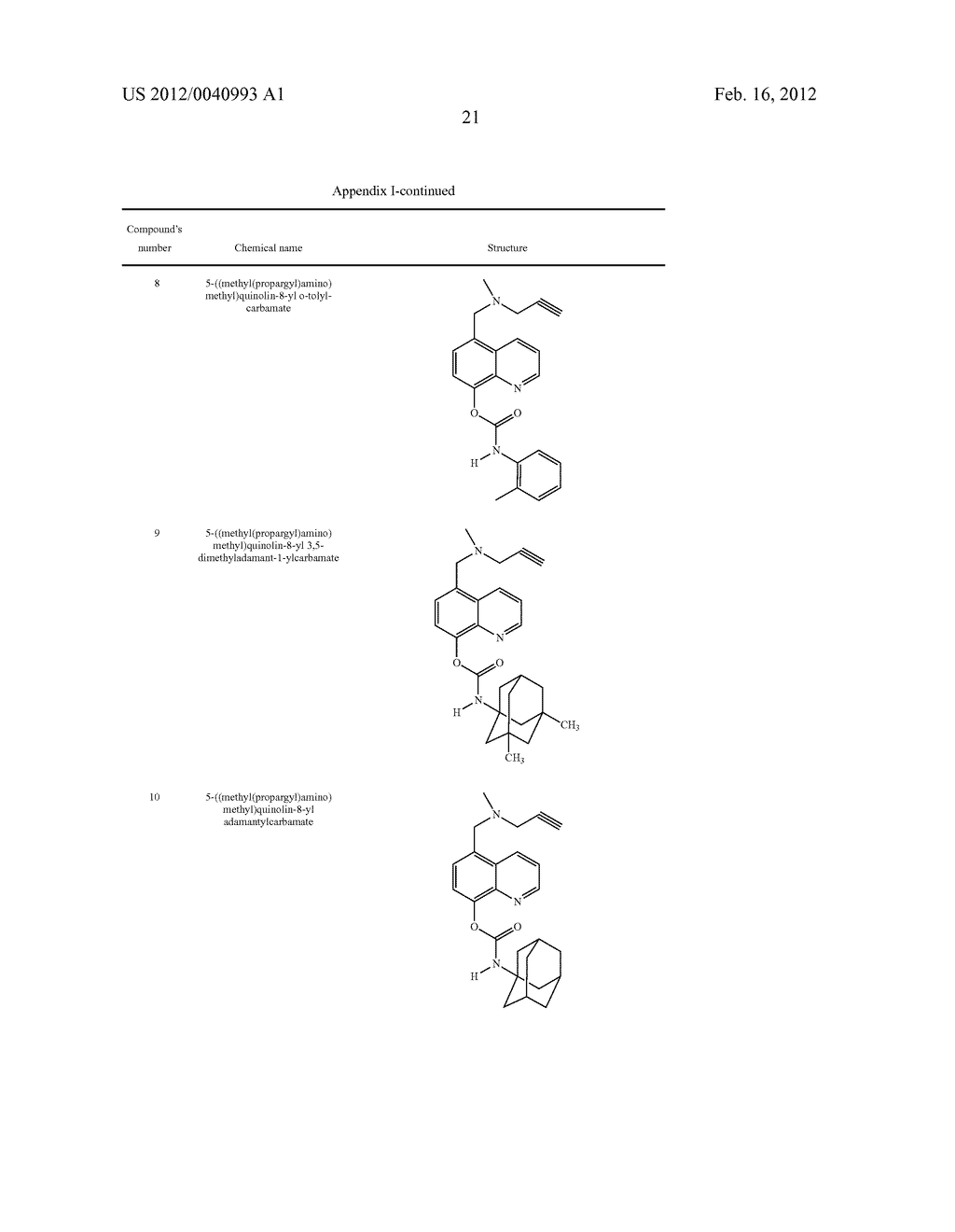 NEUROPROTECTIVE MULTIFUNCTIONAL COMPOUNDS AND PHARMACEUTICAL COMPOSITIONS     COMPRISING THEM - diagram, schematic, and image 38