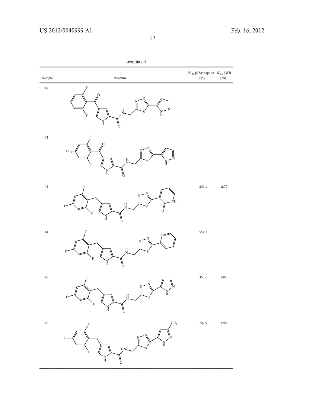 P38 KINASE INHIBITING AGENTS - diagram, schematic, and image 18