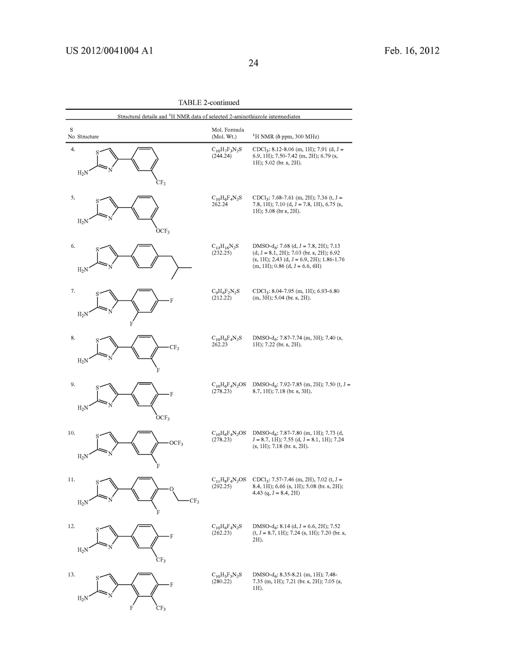 FUSED PYRIMIDINE-DIONE DERIVATIVES AS TRPAI MODULATORS - diagram, schematic, and image 25