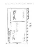 11-Aza, 11-Thia and 11-Oxa Sterol Compounds and Compositions diagram and image