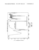 11-Aza, 11-Thia and 11-Oxa Sterol Compounds and Compositions diagram and image